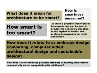 What does it mean for
architecture to be smart?
How smart is
too smart?
How is
smartness
measured?
How does it differ from the previous attempts at making architecture
mechanically and/or computationally intelligent?
How does it relate to or embrace design
computing, computer aided
architectural design and sustainable
design?
Is there a possible architectural
framework that can be used to
provide the necessary direction
to the myriad academic and
professional pursuits currently
underway?
 