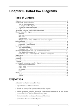 DataFlowDaigarm with DFD leble 0 , 1 and 2 | PDF