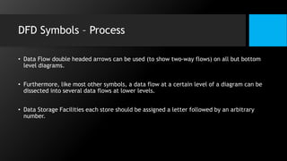 DFD Symbols – Process
• Data Flow double headed arrows can be used (to show two-way flows) on all but bottom
level diagrams.
• Furthermore, like most other symbols, a data flow at a certain level of a diagram can be
dissected into several data flows at lower levels.
• Data Storage Facilities each store should be assigned a letter followed by an arbitrary
number.
 