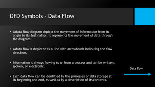 DFD Symbols – Data Flow
• A data flow diagram depicts the movement of information from its
origin to its destination. It represents the movement of data through
the diagram.
• A data flow is depicted as a line with arrowheads indicating the flow
direction.
• Information is always flowing to or from a process and can be written,
spoken, or electronic.
• Each data flow can be identified by the processes or data storage at
its beginning and end, as well as by a description of its contents.
Data Flow
 