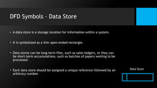 DFD Symbols – Data Store
• A data store is a storage location for information within a system.
• It is symbolized as a thin open-ended rectangle.
• Data stores can be long-term files, such as sales ledgers, or they can
be short-term accumulations, such as batches of papers waiting to be
processed.
• Each data store should be assigned a unique reference followed by an
arbitrary number.
Data Store
 