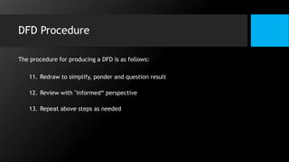 DFD Procedure
The procedure for producing a DFD is as follows:
11. Redraw to simplify, ponder and question result
12. Review with "informed“ perspective
13. Repeat above steps as needed
 