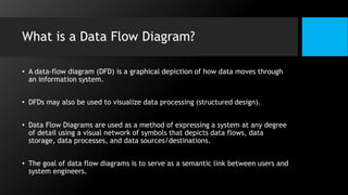 What is a Data Flow Diagram?
• A data-flow diagram (DFD) is a graphical depiction of how data moves through
an information system.
• DFDs may also be used to visualize data processing (structured design).
• Data Flow Diagrams are used as a method of expressing a system at any degree
of detail using a visual network of symbols that depicts data flows, data
storage, data processes, and data sources/destinations.
• The goal of data flow diagrams is to serve as a semantic link between users and
system engineers.
 