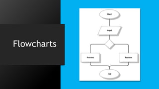 Flowcharts
 
