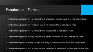 Pseudocode – Format
• The boolean expression 'x >= y' returns true if x is greater than or equal to y, else returns false.
• The boolean expression 'x != y' returns true if x is not equal to y, else returns false.
• The boolean expression 'x == y' returns true if x is equal to y, else returns false.
• The boolean expression 'x AND y' returns true if both conditions are true, else returns false.
• The boolean expression 'x OR y' returns true if any of the conditions is true, else returns false.
• The boolean expression 'NOT y' returns true if the result of x evaluates to false, else returns false.
 
