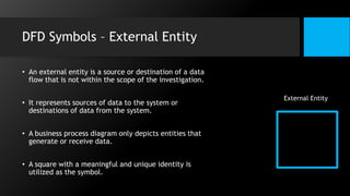 DFD Symbols – External Entity
• An external entity is a source or destination of a data
flow that is not within the scope of the investigation.
• It represents sources of data to the system or
destinations of data from the system.
• A business process diagram only depicts entities that
generate or receive data.
• A square with a meaningful and unique identity is
utilized as the symbol.
External Entity
 