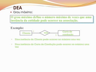 DEA
 Grau máximo:
O grau máximo define o número máximo de vezes que uma
instância da entidade pode ocorrer na associação.

Exemplo:
                    1
                            tem             Carta de
          Cliente
                                      1     condução

•   Uma instância de Cliente pode ocorrer no máximo uma vez

•   Uma instância de Carta de Condução pode ocorrer no máximo uma
    vez
 