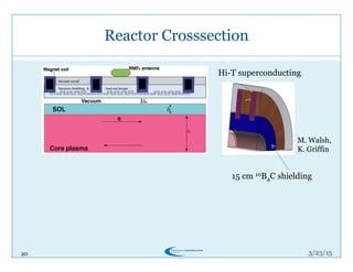 20
Reactor Crosssection
3/26/15
15 cm 10B4C shielding
Hi-T superconducting
M. Walsh,
K. Griffin
 