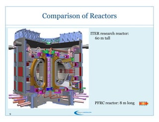 9
Comparison of Reactors
ITER research reactor:
60 m tall
PFRC reactor: 8 m long
 