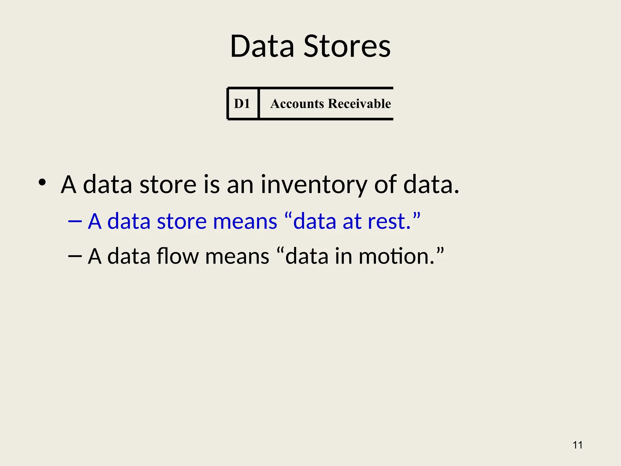 Data Stores
• A data store is an inventory of data.
– A data store means “data at rest.”
– A data flow means “data in motion.”
11
D1 Accounts Receivable
 