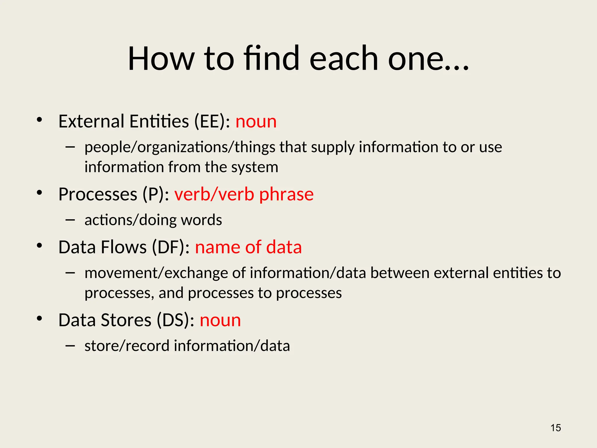 How to find each one…
• External Entities (EE): noun
– people/organizations/things that supply information to or use
information from the system
• Processes (P): verb/verb phrase
– actions/doing words
• Data Flows (DF): name of data
– movement/exchange of information/data between external entities to
processes, and processes to processes
• Data Stores (DS): noun
– store/record information/data
15
 