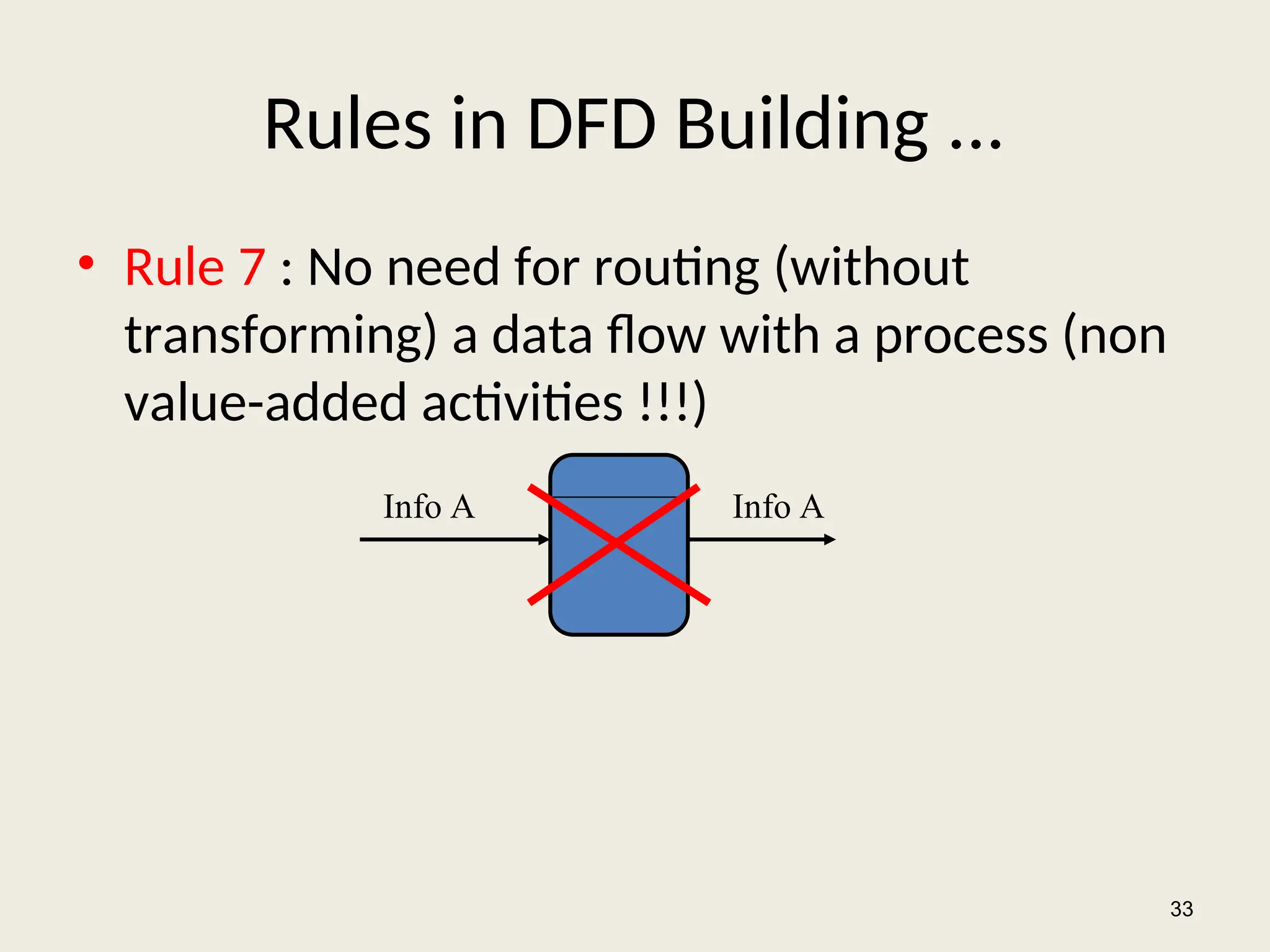 Rules in DFD Building ...
• Rule 7 : No need for routing (without
transforming) a data flow with a process (non
value-added activities !!!)
33
Info A Info A
 