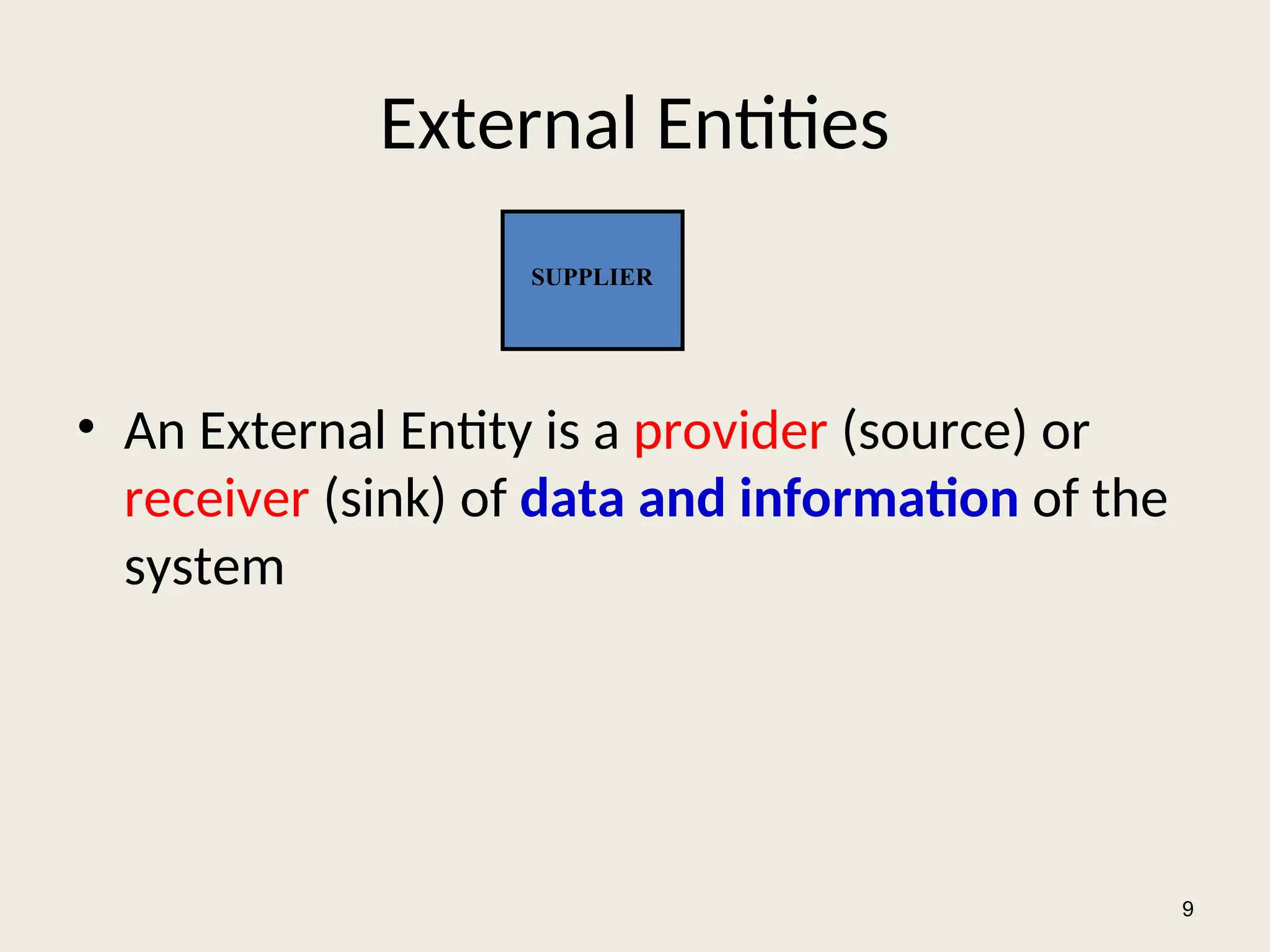 External Entities
• An External Entity is a provider (source) or
receiver (sink) of data and information of the
system
9
SUPPLIER
 