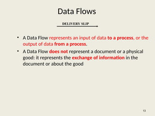 Data Flows
• A Data Flow represents an input of data to a process, or the
output of data from a process.
• A Data Flow does not represent a document or a physical
good: it represents the exchange of information in the
document or about the good
13
DELIVERY SLIP
 