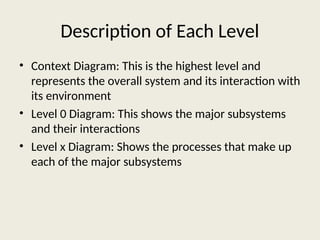 Description of Each Level
• Context Diagram: This is the highest level and
represents the overall system and its interaction with
its environment
• Level 0 Diagram: This shows the major subsystems
and their interactions
• Level x Diagram: Shows the processes that make up
each of the major subsystems
 
