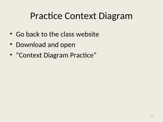 Practice Context Diagram
• Go back to the class website
• Download and open
• “Context Diagram Practice”
21
 