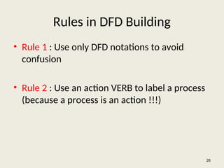 Rules in DFD Building
• Rule 1 : Use only DFD notations to avoid
confusion
• Rule 2 : Use an action VERB to label a process
(because a process is an action !!!)
26
 