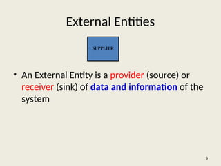 External Entities
• An External Entity is a provider (source) or
receiver (sink) of data and information of the
system
9
SUPPLIER
 