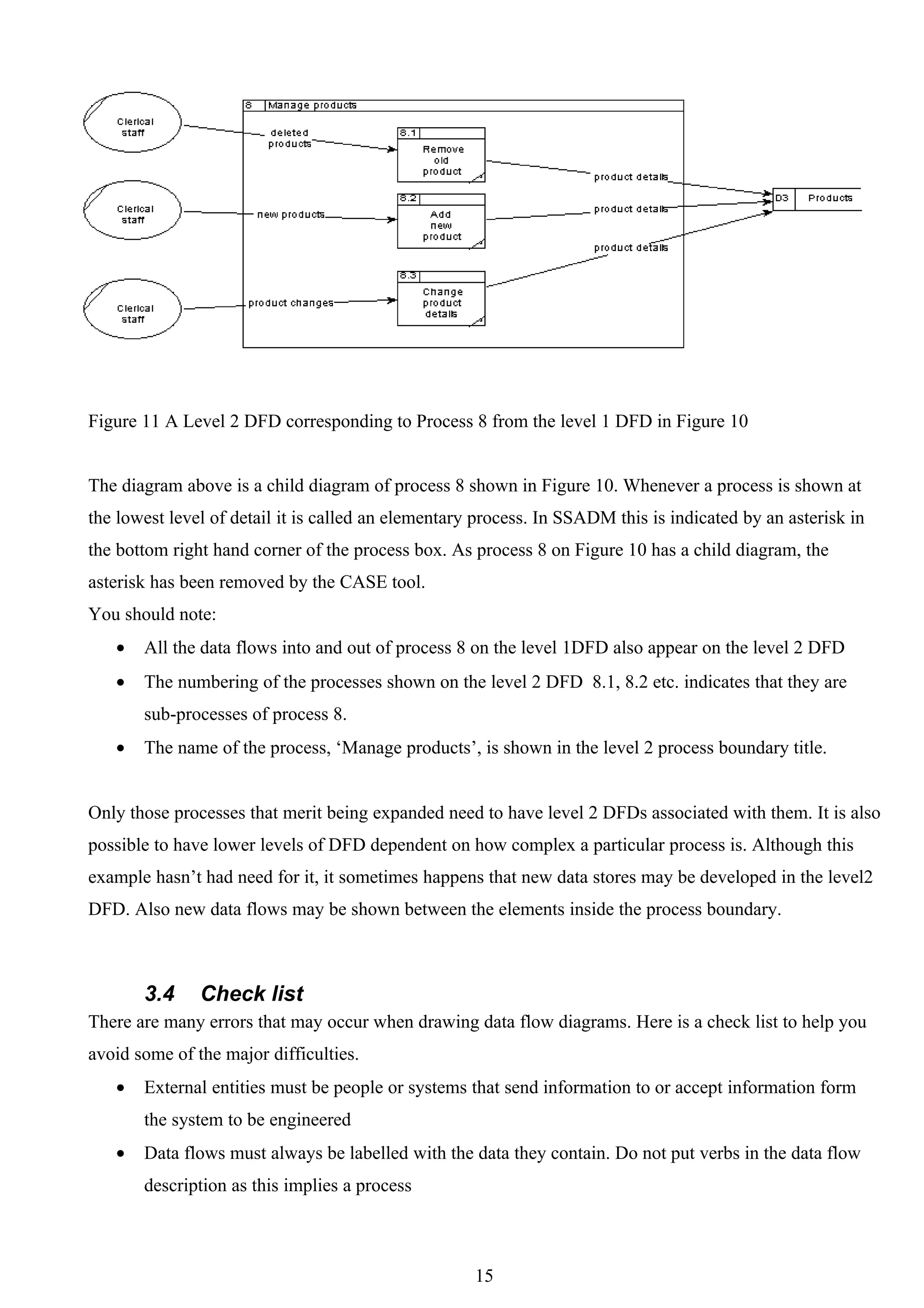 Figure 11 A Level 2 DFD corresponding to Process 8 from the level 1 DFD in Figure 10


The diagram above is a child diagram of process 8 shown in Figure 10. Whenever a process is shown at
the lowest level of detail it is called an elementary process. In SSADM this is indicated by an asterisk in
the bottom right hand corner of the process box. As process 8 on Figure 10 has a child diagram, the
asterisk has been removed by the CASE tool.
You should note:
   •   All the data flows into and out of process 8 on the level 1DFD also appear on the level 2 DFD
   •   The numbering of the processes shown on the level 2 DFD 8.1, 8.2 etc. indicates that they are
       sub-processes of process 8.
   •   The name of the process, ‘Manage products’, is shown in the level 2 process boundary title.


Only those processes that merit being expanded need to have level 2 DFDs associated with them. It is also
possible to have lower levels of DFD dependent on how complex a particular process is. Although this
example hasn’t had need for it, it sometimes happens that new data stores may be developed in the level2
DFD. Also new data flows may be shown between the elements inside the process boundary.



       3.4     Check list
There are many errors that may occur when drawing data flow diagrams. Here is a check list to help you
avoid some of the major difficulties.
   •   External entities must be people or systems that send information to or accept information form
       the system to be engineered
   •   Data flows must always be labelled with the data they contain. Do not put verbs in the data flow
       description as this implies a process



                                                     15
 