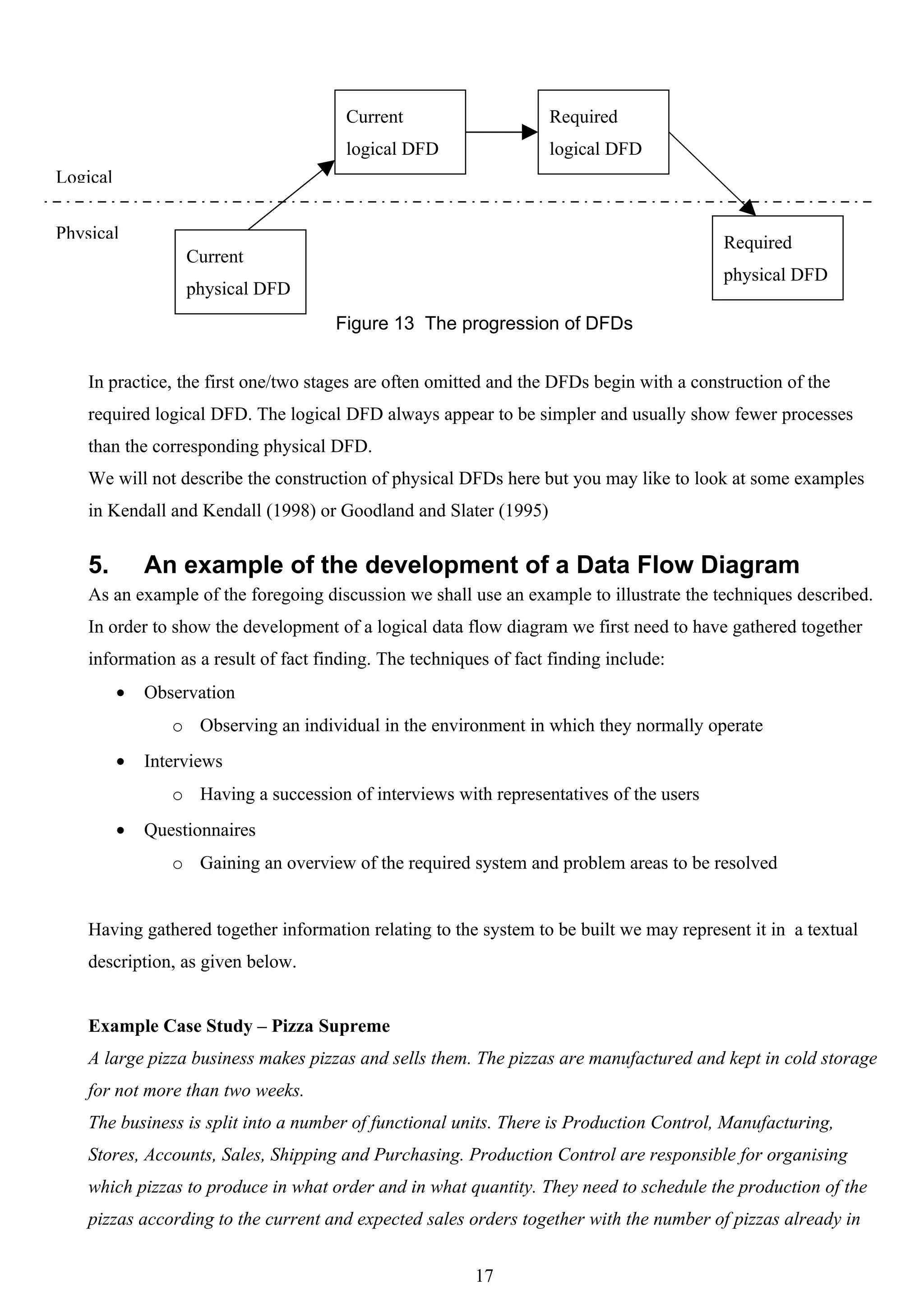 Current                     Required
                                       logical DFD                 logical DFD
Logical


Physical
                                                                                          Required
                   Current
                                                                                          physical DFD
                   physical DFD
                                      Figure 13 The progression of DFDs


    In practice, the first one/two stages are often omitted and the DFDs begin with a construction of the
    required logical DFD. The logical DFD always appear to be simpler and usually show fewer processes
    than the corresponding physical DFD.
    We will not describe the construction of physical DFDs here but you may like to look at some examples
    in Kendall and Kendall (1998) or Goodland and Slater (1995)


    5.        An example of the development of a Data Flow Diagram
    As an example of the foregoing discussion we shall use an example to illustrate the techniques described.
    In order to show the development of a logical data flow diagram we first need to have gathered together
    information as a result of fact finding. The techniques of fact finding include:
          •   Observation
                 o Observing an individual in the environment in which they normally operate
          •   Interviews
                 o Having a succession of interviews with representatives of the users
          •   Questionnaires
                 o Gaining an overview of the required system and problem areas to be resolved


    Having gathered together information relating to the system to be built we may represent it in a textual
    description, as given below.


    Example Case Study – Pizza Supreme
    A large pizza business makes pizzas and sells them. The pizzas are manufactured and kept in cold storage
    for not more than two weeks.
    The business is split into a number of functional units. There is Production Control, Manufacturing,
    Stores, Accounts, Sales, Shipping and Purchasing. Production Control are responsible for organising
    which pizzas to produce in what order and in what quantity. They need to schedule the production of the
    pizzas according to the current and expected sales orders together with the number of pizzas already in


                                                         17
 