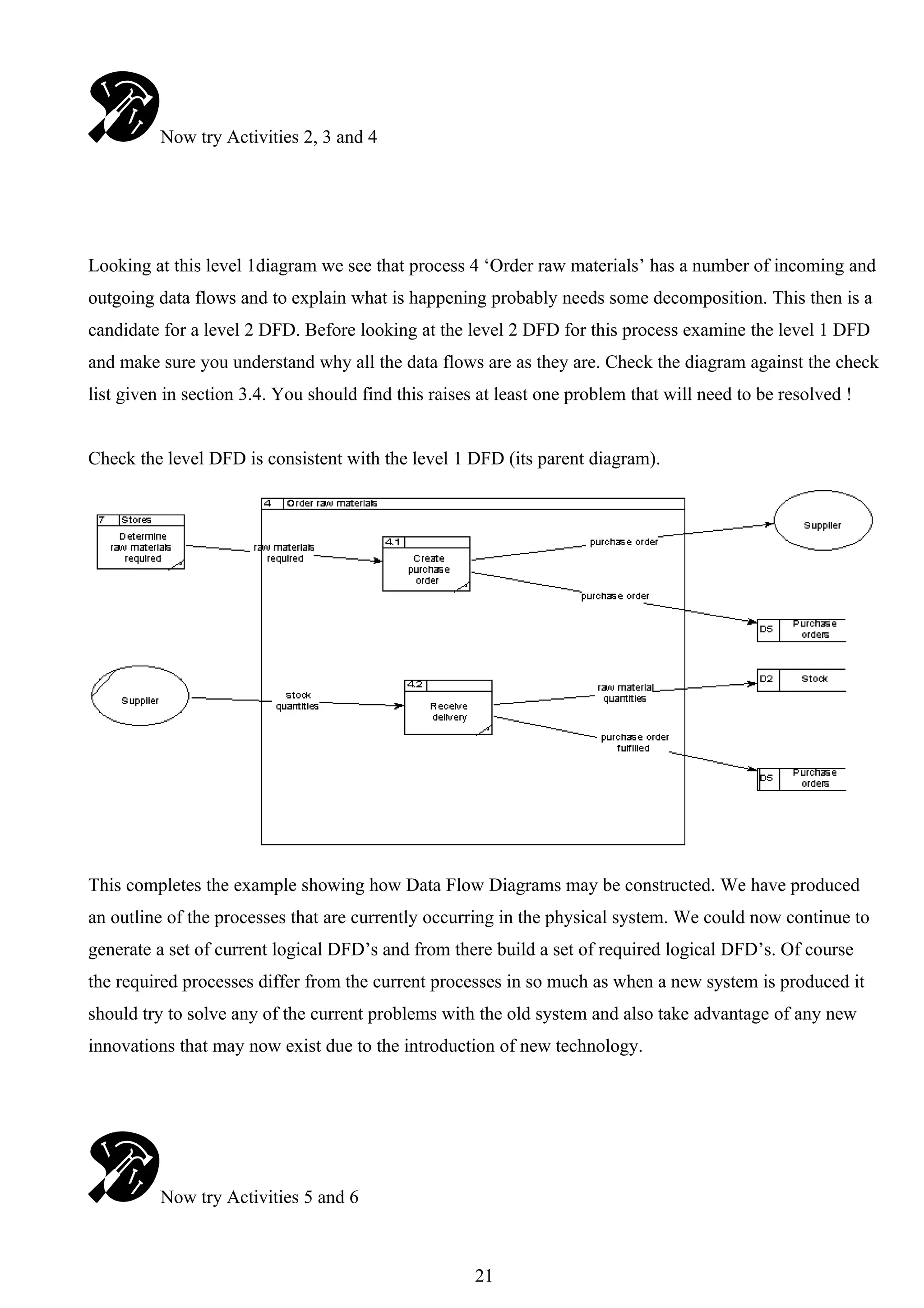 Now try Activities 2, 3 and 4




Looking at this level 1diagram we see that process 4 ‘Order raw materials’ has a number of incoming and
outgoing data flows and to explain what is happening probably needs some decomposition. This then is a
candidate for a level 2 DFD. Before looking at the level 2 DFD for this process examine the level 1 DFD
and make sure you understand why all the data flows are as they are. Check the diagram against the check
list given in section 3.4. You should find this raises at least one problem that will need to be resolved !


Check the level DFD is consistent with the level 1 DFD (its parent diagram).




This completes the example showing how Data Flow Diagrams may be constructed. We have produced
an outline of the processes that are currently occurring in the physical system. We could now continue to
generate a set of current logical DFD’s and from there build a set of required logical DFD’s. Of course
the required processes differ from the current processes in so much as when a new system is produced it
should try to solve any of the current problems with the old system and also take advantage of any new
innovations that may now exist due to the introduction of new technology.




          Now try Activities 5 and 6



                                                      21
 