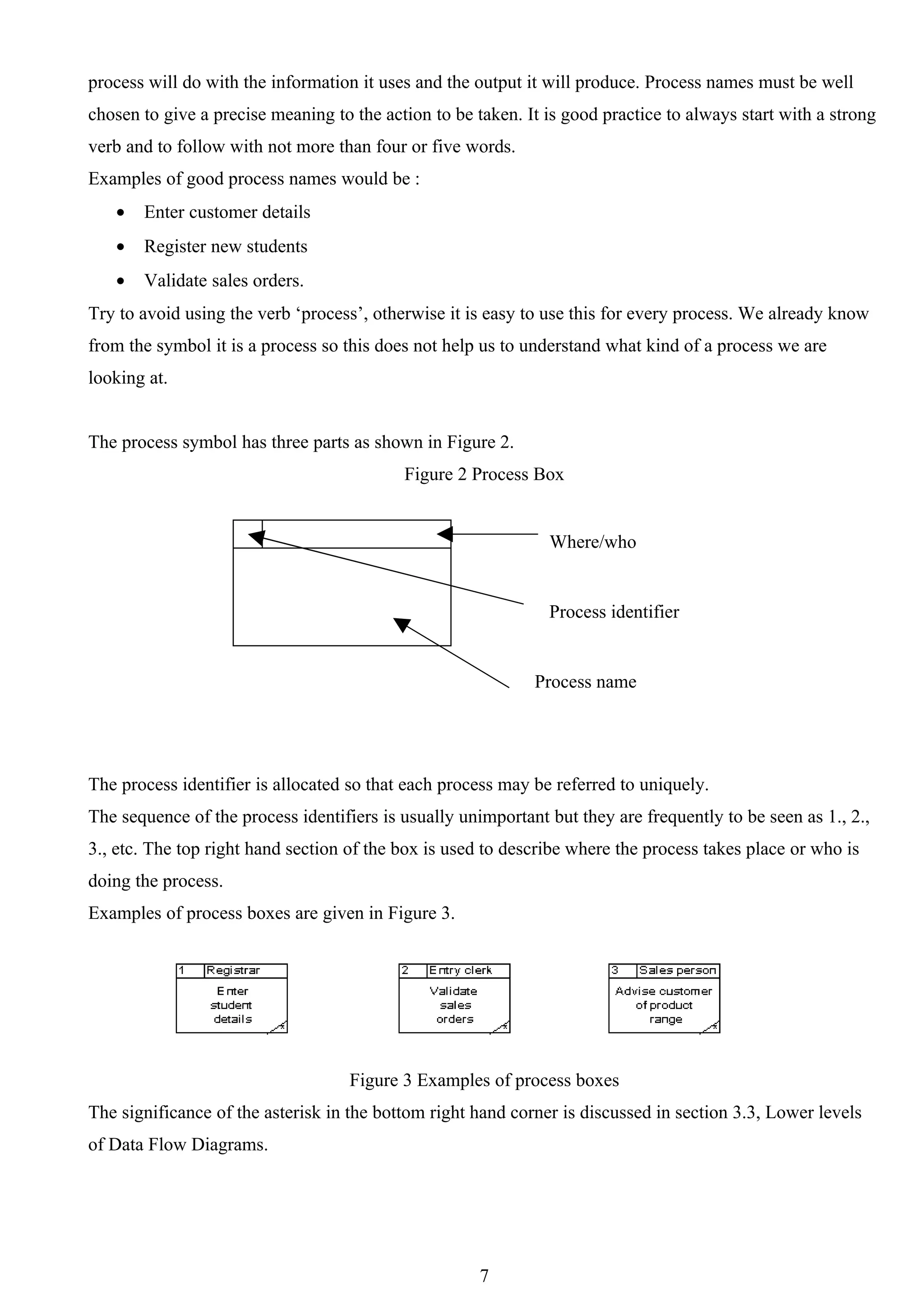 process will do with the information it uses and the output it will produce. Process names must be well
chosen to give a precise meaning to the action to be taken. It is good practice to always start with a strong
verb and to follow with not more than four or five words.
Examples of good process names would be :
   •   Enter customer details
   •   Register new students
   •   Validate sales orders.
Try to avoid using the verb ‘process’, otherwise it is easy to use this for every process. We already know
from the symbol it is a process so this does not help us to understand what kind of a process we are
looking at.


The process symbol has three parts as shown in Figure 2.
                                           Figure 2 Process Box


                                                               Where/who


                                                               Process identifier


                                                             Process name




The process identifier is allocated so that each process may be referred to uniquely.
The sequence of the process identifiers is usually unimportant but they are frequently to be seen as 1., 2.,
3., etc. The top right hand section of the box is used to describe where the process takes place or who is
doing the process.
Examples of process boxes are given in Figure 3.




                                    Figure 3 Examples of process boxes
The significance of the asterisk in the bottom right hand corner is discussed in section 3.3, Lower levels
of Data Flow Diagrams.




                                                      7
 