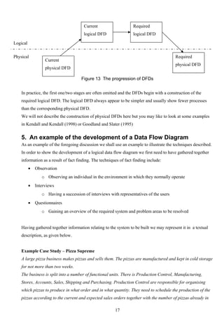 Current                     Required
                                       logical DFD                 logical DFD

Logical


Physical                                                                                  Required
                   Current
                                                                                          physical DFD
                   physical DFD

                                      Figure 13 The progression of DFDs


    In practice, the first one/two stages are often omitted and the DFDs begin with a construction of the
    required logical DFD. The logical DFD always appear to be simpler and usually show fewer processes
    than the corresponding physical DFD.
    We will not describe the construction of physical DFDs here but you may like to look at some examples
    in Kendall and Kendall (1998) or Goodland and Slater (1995)


    5. An example of the development of a Data Flow Diagram
    As an example of the foregoing discussion we shall use an example to illustrate the techniques described.
    In order to show the development of a logical data flow diagram we first need to have gathered together
    information as a result of fact finding. The techniques of fact finding include:
          •   Observation
                 o Observing an individual in the environment in which they normally operate
          •   Interviews
                 o Having a succession of interviews with representatives of the users
          •   Questionnaires
                 o Gaining an overview of the required system and problem areas to be resolved


    Having gathered together information relating to the system to be built we may represent it in a textual
    description, as given below.


    Example Case Study – Pizza Supreme
    A large pizza business makes pizzas and sells them. The pizzas are manufactured and kept in cold storage
    for not more than two weeks.
    The business is split into a number of functional units. There is Production Control, Manufacturing,
    Stores, Accounts, Sales, Shipping and Purchasing. Production Control are responsible for organising
    which pizzas to produce in what order and in what quantity. They need to schedule the production of the
    pizzas according to the current and expected sales orders together with the number of pizzas already in

                                                         17
 