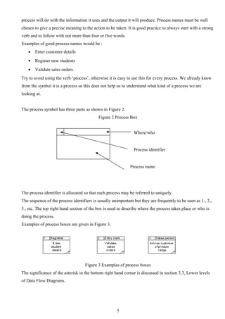 process will do with the information it uses and the output it will produce. Process names must be well
chosen to give a precise meaning to the action to be taken. It is good practice to always start with a strong
verb and to follow with not more than four or five words.
Examples of good process names would be :
   •   Enter customer details
   •   Register new students
   •   Validate sales orders.
Try to avoid using the verb ‘process’, otherwise it is easy to use this for every process. We already know
from the symbol it is a process so this does not help us to understand what kind of a process we are
looking at.


The process symbol has three parts as shown in Figure 2.
                                           Figure 2 Process Box


                                                               Where/who


                                                               Process identifier


                                                             Process name




The process identifier is allocated so that each process may be referred to uniquely.
The sequence of the process identifiers is usually unimportant but they are frequently to be seen as 1., 2.,
3., etc. The top right hand section of the box is used to describe where the process takes place or who is
doing the process.
Examples of process boxes are given in Figure 3.




                                    Figure 3 Examples of process boxes
The significance of the asterisk in the bottom right hand corner is discussed in section 3.3, Lower levels
of Data Flow Diagrams.




                                                      7
 