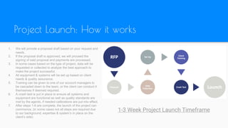 Project Launch: How it works
1. We will provide a proposal draft based on your request and
needs.
2. If the proposal draft is approved, we will proceed the
signing of said proposal and payments are processed.
3. In some cases based on the type of project, data will be
requested or collected to analyze the best approach to
make the project successful.
4. All equipment & systems will be set up based on client
needs & quality assurance.
5. Training can be given to one of our account managers to
be cascaded down to the team, or the client can conduct it
themselves if deemed required.
6. A crash test is put in place to ensure all systems and
equipment are functional as well as quality standards are
met by the agents, if needed calibrations are put into effect.
7. After steps 1-6 are complete, the launch of the project can
commence. (in some cases not all steps are required due
to our background, expertise & system’s in place on the
client’s side)
1-3 Week Project Launch Timeframe
 