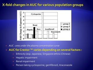 [Final] Pharmacogenetics and Pharmacogenomics - WITH NOTES | PPTX