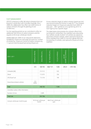 FLEET MANAGEMENT
DFEEST continues to offset all carbon emissions from our                               A new reduction target of carbon emission (grams per km)
long-term vehicle fleet with Greenfleet Australia. Since                               was announced by the Premier in early 2011. Our emission
2008, this collaboration has offset over 6200 tonnes of                                reduction target is a 10 percent reduction from 2009-10
carbon emissions through the planting of over                                          base year – 248.1 gm/km to 223.2 gm/km by 2014-15.
23 000 trees.                                                                          Each agency has a specific target.
For this reporting period we are committed to offset an                                The table below demonstrates the emission offsets from
additional 1045 tonnes of carbon emissions and this                                    our long-term vehicle fleet. Our total fleet was reduced by
equates to $5.52 per vehicle per month.                                                four vehicles overall, of which 123 vehicles are classed as
                                                                                       green/low-emission vehicles, which represents 58 percent
Additionally from 2009-10 we reduced the kilometres                                    of the total fleet from 2009-10. Our four-cylinder fleet has
travelled by 3.9 percent, fuel usage by 6 percent, number                              increased by 23 vehicles, and represents 26 percent of our
of vehicles by 1.8 percent, tonnes of carbon emissions by                              total fleet.
1.1 percent and increased fuel cost by 0.8 percent.




                                                                                                                                      Emissions CO2 (grams)
                                                                                           Fuel Expenditure ($)
                                           Number of Vehicles




                                                                 Fuel Usage (Litres)




                                                                                                                                                                Total km travelled
                                                                                                                  Emissions (t/CO2)



                                                                                                                                             per km
 2010 - 2011




                                           213                  438 703                 $467 131                  1 045               245.31                  3 951 046


 Unleaded (All)                                                 212 512                                            525

 Diesel                                                         112 873                                            326

 LPG/Dual Fuel                                                  113 318                                            194

                                           123
 Green/low-emission vehicles
                                          (58%)

 Total                                                          438 703                                           1 045

 Greenfleet carbon offset information

 Number of trees                                                 3 899

 Total Cost                                                     $14 106

                                          $5.52 per vehicle per                         $66.22 per vehicle per
 Cost per vehicle per month & year
                                                 month                                          year




Page 108
 