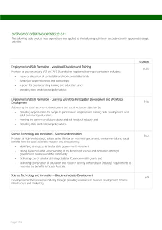 OVERVIEW OF OPERATING EXPENSES 2010-11
The following table depicts how expenditure was applied to the following activities in accordance with approved strategic
priorities:




                                                                                                                $ Million
Employment and Skills Formation – Vocational Education and Training
                                                                                                                   443.5
Provision of post-secondary VET by TAFE SA and other registered training organisations including:
   -   resource allocation of contestable and non-contestable funds;
   -   funding of apprenticeships and traineeships;
   -   support for post-secondary training and education; and
   -   providing state and national policy advice.


Employment and Skills Formation – Learning, Workforce Participation Development and Workforce
Development                                                                                                         54.6

Addressing the state’s economic development and social inclusion objectives by:
   -   providing opportunities for people to participate in employment, training, skills development, and
       adult community education;
   -   meeting the current and future labour and skill needs of industry; and
   -   providing state and national policy advice.


Science, Technology and Innovation – Science and Innovation
                                                                                                                    15.2
Provision of high-level strategic advice to the Minister on maximising economic, environmental and social
benefits from the state’s scientific research and innovation by:
   -   identifying strategic priorities for state government investment;
   -   raising awareness and understanding of the benefits of science and innovation amongst
       government, business and the community;
   -   facilitating coordinated and strategic bids for Commonwealth grants; and
   -   facilitating coordination of education and research activity with end-user (industry) requirements to
       maximise the benefits for South Australia.


Science, Technology and Innovation – Bioscience Industry Development
                                                                                                                      6.9
Development of the bioscience industry through providing assistance in business development, finance,
infrastructure and marketing.




Page 116
 
