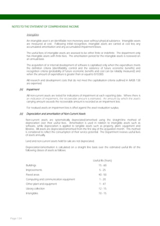 NOTES TO THE STATEMENT OF COMPREHENSIVE INCOME


            Intangibles

            An intangible asset is an identifiable non-monetary asset without physical substance. Intangible assets
            are measured at cost. Following initial recognition, intangible assets are carried at cost less any
            accumulated amortisation and any accumulated impairment losses.

            The useful lives of intangible assets are assessed to be either finite or indefinite. The department only
            has intangible assets with finite lives. The amortisation period for the intangible assets is reviewed on
            an annual basis.

            The acquisition of or internal development of software is capitalised only when the expenditure meets
            the definition criteria (identifiability, control and the existence of future economic benefits) and
            recognition criteria (probability of future economic benefits and cost can be reliably measured) and
            when the amount of expenditure is greater than or equal to $10,000.

            All research and development costs that do not meet the capitalisation criteria outlined in AASB 138
            are expensed.

      (n)   Impairment

            All non-current assets are tested for indications of impairment at each reporting date. Where there is
            an indication of impairment, the recoverable amount is estimated. An amount by which the asset’s
            carrying amount exceeds the recoverable amount is recorded as an impairment loss.

            For revalued assets an impairment loss is offset against the asset revaluation surplus.

      (o)   Depreciation and amortisation of Non-Current Assets

            Non-current assets are systematically depreciated/amortised using the straight-line method of
            depreciation over their useful lives. Amortisation is used in relation to intangible assets such as
            software, while depreciation is applied to tangible assets such as property, plant, equipment and
            libraries. All assets are depreciated/amortised from the first day of the acquisition month. This method
            is considered to reflect the consumption of their service potential. The Department reviews useful lives
            of assets annually.

            Land and non-current assets held for sale are not depreciated.

            Depreciation/amortisation is calculated on a straight line basis over the estimated useful life of the
            following classes of assets as follows:


                                                                          Useful life (Years)
            Buildings                                                          15 - 60
            Improvements                                                        5 - 25
            Paved areas                                                        40 - 50
            Computing and communication equipment                               1 - 20
            Other plant and equipment                                           1 - 47
            Library collection                                                 12 - 15
            Intangibles                                                        10 - 15




Page 134
 