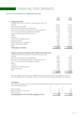 FINANCIAL PERFORMANCE
NOTES TO THE STATEMENT OF COMPREHENSIVE INCOME


                                                                                     2011                 2010
                                                                                     $'000                $'000
   6   Supplies and Services
       Funding to Non-TAFE Providers for Vocational Education and
       Training                                                                    45,474               41,731
       Printing and Consumables                                                    10,667               11,737
       Minor Works, Maintenance and Equipment                                      18,731               19,076
       Information Technology Infrastructure and Communication                     20,498               17,730
       Fees - Contracted Services (Including Consultants)                          17,710               18,642
       Trainee & Apprenticeship Reimbursements                                        733                  996
       Utilities                                                                    7,251                7,601
       Cleaning                                                                     9,398                9,699
       Vehicle and Travelling Expenses                                              6,742                6,717
       Rentals and Leases                                                           6,233                6,193
       Books, Materials and Copyright                                               3,031                3,501
       SATAC and Student Support                                                    1,932                2,113
       Other                                                                        9,575               10,444
       Total Supplies and Services                                                157,975              156,180


       Supplies and Services Provided by Entities Within the SA Government
       Funding to Non-TAFE Providers for Vocational Education and
       Training                                                                      2,381                 712
       Minor Works, Maintenance and Equipment                                       15,072              13,986
       Information Technology Infrastructure and Communication                       3,716               3,142
       Fees - Contracted Services (Including Consultants)                            8,089               8,476
       Utilities                                                                     1,357               1,335
       Cleaning                                                                      7,986               8,404
       Vehicle and Travelling Expenses                                               2,878               3,005
       Rentals and Leases                                                            4,267               4,252
       Other                                                                           538                 562
                                                                                    46,284              43,874

       The total supplies and services amount disclosed includes GST amounts not-recoverable from the ATO
       due to the Department not holding a valid tax invoice or payments relating to third party arrangements.


       Consultancy
       The number and dollar amount of Consultancies paid/payable (included in supplies and services) that fell
       within the following bands:
                                                                        #                   #
       Below $10,000                                                    1            10     5               21
       Between $10,000 and $50,000                                      3            62     4             129
       Above $50,000                                                    1            88     1               57
       Total paid/payable to the consultants engaged (GST excl)                    160                    207




                                                                                                                 Page 143
 