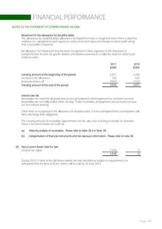 FINANCIAL PERFORMANCE
NOTES TO THE STATEMENT OF COMPREHENSIVE INCOME


       Movement in the allowance for doubtful debts
       The allowance for doubtful debts (allowance for impairment loss) is recognised when there is objective
       evidence (i.e. calculated on past experience and current and expected changes in client credit rating)
       that a receivable is impaired.

       An allowance for impairment loss has been recognised in 'other expenses' in the Statement of
       Comprehensive Income for specific debtors and debtors assessed on a collective basis for which such
       evidence exists.

                                                                                          2011               2010
                                                                                          $'000              $'000

       Carrying amount at the beginning of the period                                     2,471              2,204
       Increase in the allowance                                                            192                420
       Amounts written off                                                                (587)              (153)
       Carrying amount at the end of the period                                           2,076              2,471


       Interest rate risk
       Receivables are raised for all goods and services provided for which payment has not been received.
       Receivables are normally settled within 30 days. Trade receivables, prepayments and accrued revenues
       are non-interest bearing.

       Other than as recognised in the allowance for doubtful debts, it is not anticipated that counterparties will
       fail to discharge their obligations.

       The carrying amount of receivables approximates net fair value due to being receivable on demand.
       There is no concentration of credit risk.

       (a)    Maturity analysis of receivables - Please refer to table 38.3 in Note 38.

       (b)   Categorisation of financial instruments and risk exposure information - Please refer to note 38.


  20   Non-Current Assets Held for Sale
       Land at Fair Value                                                                 1,578                   0
                                                                                          1,578                   0

       During 2010-11 land at the old Victor Harbor site was identified as surplus to requirements. It is
       anticipated that the land at Victor Harbor will be sold by 30 June 2012.




                                                                                                                      Page 149
 
