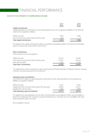 FINANCIAL PERFORMANCE
NOTES TO THE STATEMENT OF COMPREHENSIVE INCOME




                                                                               2011                       2010
                                                                               $'000                      $'000
      Capital Commitments
      Capital expenditure contracted for at the reporting date but are not recognised as liabilities in the financial
      statements are payable as follows:

      Within one year                                                          1,934                      7,406
      Later than one year and not later than five years                          681                          0
      Total Capital Commitments                                                2,615                      7,406

      The department's capital commitments relate to acquisition and implementation of the Phoenix information
      system & construction works at Berri Trade Centre.


      Other Commitments
      These amounts are due for payment:

      Within one year                                                         28,167                     31,040
      Later than one year and not later than five years                       57,337                     60,710
      Later than five years                                                    1,561                      2,342
      Total Other Commitments                                                 87,065                     94,092

      The Department's other commitments relate to agreements for Productivity Places Program contracts, cleaning
      contracts, and other procurement commitments.


      Operating Leases Commitments
      Commitments in relation to operating leases contracted for at the reporting date but not recognised as
      liabilities are payable as follows:

      Within one year                                                          6,627                      5,925
      Payable later than one year and not later than five years               26,984                     24,761
      Payable later than five years                                            3,660                      9,089
      Total Operating Lease Commitments                                       37,271                     39,775

      The department's operating leases are for office accommodation and equipment. Office accommodation is
      leased from Department for Transport, Energy and Infrastructure. The leases are non-cancellable with some
      leases having the right of renewal.

      Rent is payable in arrears.




                                                                                                                    Page 157
 