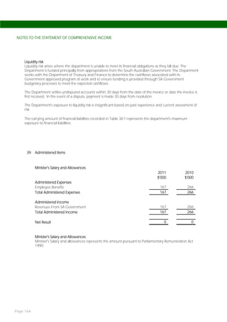 NOTES TO THE STATEMENT OF COMPREHENSIVE INCOME




    Liquidity risk
    Liquidity risk arises where the department is unable to meet its financial obligations as they fall due. The
    Department is funded principally from appropriations from the South Australian Government. The Department
    works with the Department of Treasury and Finance to determine the cashflows associated with its
    Government approved program of work and to ensure funding is provided through SA Government
    budgetary processes to meet the expected cashflows.

    The Department settles undisputed accounts within 30 days from the date of the invoice or date the invoice is
    first received. In the event of a dispute, payment is made 30 days from resolution.

    The Department's exposure to liquidity risk is insignificant based on past experience and current assessment of
    risk.

    The carrying amount of financial liabilities recorded in Table 38.1 represents the department's maximum
    exposure to financial liabilities.




     39    Administered Items


           Minister's Salary and Allowances
                                                                                         2011              2010
                                                                                         $'000             $'000
           Administered Expenses
           Employee Benefits                                                               167                266
           Total Administered Expenses                                                     167                266

           Administered Income
           Revenues From SA Government                                                     167                266
           Total Administered Income                                                       167                266

           Net Result                                                                        0                 0


           Minister's Salary and Allowances
           Minister's Salary and allowances represents the amount pursuant to Parliamentary Remuneration Act
           1990.




Page 164
 