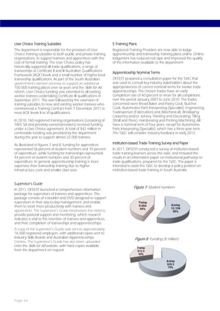 User Choice Training Subsidies                                     E-Training Plans
The department is responsible for the provision of User            Registered Training Providers are now able to lodge
Choice training subsidies to both public and private training      apprenticeship and traineeship training plans online. Online
organisations, to support trainees and apprentices with the        lodgement has reduced red tape and improved the quality
cost of formal training. The User Choice policy has                of the information available to the department.
historically supported all trade qualifications, a range of
traineeships at Certificate II and III Australian Qualifications   Apprenticeship Nominal Terms
Framework (AQF) levels and a small number of higher level
traineeship qualifications. As part of the South Australian        DFEEST prepared a consultation paper for the TaSC that
government’s election promise to support an additional             was used to consult key industry stakeholders about the
100 000 training places over six years and the Skills for All      appropriateness of current nominal terms for twelve trade
reform, User Choice funding was extended to all existing           apprenticeships. The chosen trades have an early
worker trainees undertaking Certificate III qualifications in      completion rate of 40 percent or more for all completions
September 2011. This was followed by the extension of              over the period January 2007 to June 2010. The trades
training subsidies to new and existing worker trainees who         concerned were Bread Baker and Pastry Cook, Butcher,
commenced a Training Contract from 7 December 2011 in              Cook, Automotive Parts Interpreting (Specialist), Engineering
most AQF levels II to VI qualifications.                           Tradesperson (Fabrication) and (Mechanical), Bricklaying,
                                                                   Carpentry and/or Joinery, Painting and Decorating, Tiling
In 2010, 160 registered training organisations (consisting of      (Wall and Floor), Hairdressing and Printing Machining. All
TAFE SA and privately owned providers) received funding            have a nominal term of four years, except for Automotive
under a User Choice agreement. A total of $42 million in           Parts Interpreting (Specialist), which has a three-year term.
contestable funding was provided by the department                 The TaSC will consider industry feedback in early 2012.
during the year to support almost 22 000 trainees.

As illustrated in figures 7 and 8, funding for apprentices         Institution-based Trade Training Survey and Paper
represented 56 percent of student numbers and 70 percent           In 2011, DFEEST conducted a survey of institution-based
of expenditure, while funding for traineeships represented         trade training learners across the state, and included the
44 percent of student numbers and 30 percent of                    results in an information paper on institutional pathways to
expenditure. In general, apprenticeship training is more           trade qualifications, prepared for the TaSC. The paper is
expensive than traineeship training due to higher                  intended to assist the TaSC to develop a policy position on
infrastructure costs and smaller class sizes.                      institution-based trade training in South Australia.


Supervisor’s Guide
                                                                                 Figure 7: Student numbers
In 2011, DFEEST launched a comprehensive information
package for supervisors of trainees and apprentices. The
package consists of a booklet and DVD designed to support
supervisors in their day-to-day management, and enable
them to work more productively with trainees and
apprentices. The Supervisor’s Guide emphasises the need to
provide pastoral support and mentoring, which research
indicates is vital to the retention of trainees and apprentices,
and their completion of traineeships and apprenticeships.
A copy of the Supervisor’s Guide was sent to approximately
16 500 registered employers, with additional copies sent to
Industry Skills Boards and Australian Apprenticeships                            Figure 8: Funding ($ million)
Centres. The Supervisor’s Guide has also been uploaded
onto the Skills for All website, with hard copies available
from the department on request.




Page 34
 