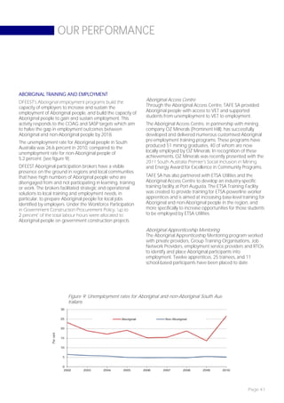 OUR PERFORMANCE




ABORIGINAL TRAINING AND EMPLOYMENT
DFEEST’s Aboriginal employment programs build the             Aboriginal Access Centre
capacity of employers to increase and sustain the             Through the Aboriginal Access Centre, TAFE SA provided
employment of Aboriginal people, and build the capacity of    Aboriginal people with access to VET and supported
Aboriginal people to gain and sustain employment. This        students from unemployment to VET to employment.
activity responds to the COAG and SASP targets which aim      The Aboriginal Access Centre, in partnership with mining
to halve the gap in employment outcomes between               company OZ Minerals (Prominent Hill), has successfully
Aboriginal and non-Aboriginal people by 2018.                 developed and delivered numerous customised Aboriginal
The unemployment rate for Aboriginal people in South          pre-employment training programs. These programs have
Australia was 26.6 percent in 2010, compared to the           produced 51 mining graduates, 40 of whom are now
unemployment rate for non-Aboriginal people of                locally employed by OZ Minerals. In recognition of these
5.2 percent. (see figure 9).                                  achievements, OZ Minerals was recently presented with the
                                                              2011 South Australia Premier’s Social Inclusion in Mining
DFEEST Aboriginal participation brokers have a visible        and Energy Award for Excellence in Community Programs.
presence on the ground in regions and local communities
that have high numbers of Aboriginal people who are           TAFE SA has also partnered with ETSA Utilities and the
disengaged from and not participating in learning, training   Aboriginal Access Centre to develop an industry-specific
or work. The brokers facilitated strategic and operational    training facility at Port Augusta. The ETSA Training Facility
solutions to local training and employment needs, in          was created to provide training for ETSA powerline worker
particular, to prepare Aboriginal people for local jobs       apprentices and is aimed at increasing base-level training for
identified by employers. Under the Workforce Participation    Aboriginal and non-Aboriginal people in the region, and
in Government Construction Procurement Policy, ‘up to         more specifically to increase opportunities for those students
2 percent’ of the total labour hours were allocated to        to be employed by ETSA Utilities.
Aboriginal people on government construction projects.
                                                              Aboriginal Apprenticeship Mentoring
                                                              The Aboriginal Apprenticeship Mentoring program worked
                                                              with private providers, Group Training Organisations, Job
                                                              Network Providers, employment service providers and RTOs
                                                              to identify and place Aboriginal participants into
                                                              employment. Twelve apprentices, 25 trainees, and 11
                                                              school-based participants have been placed to date.




                         Figure 9: Unemployment rates for Aboriginal and non-Aboriginal South Aus-
                         tralians




                                                                                                                   Page 41
 