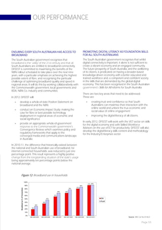 OUR PERFORMANCE




ENSURING EVERY SOUTH AUSTRALIAN HAS ACCESS TO                                                                                 PROMOTING DIGITAL LITERACY AS FOUNDATION SKILLS
BROADBAND                                                                                                                     FOR ALL SOUTH AUSTRALIANS
The South Australian government recognises that                                                                               The South Australian government recognises that whilst
broadband is the ‘utility’ of the 21st century and that all                                                                   digital connectivity is important, it alone is not sufficient to
South Australians are entitled to broadband connectivity.                                                                     create a vibrant economy and an engaged community.
DFEEST is committed to maximising the benefits of the                                                                         The future prosperity of South Australia, and the wellbeing
NBN rollout scheduled to take place over the next nine                                                                        of its citizens, is predicated on having a broader-based
years, with a particular emphasis on achieving the highest                                                                    knowledge-driven economy with a better educated and
possible extent of fibre, and recognising the particular                                                                      trained workforce and, a competent and confident society
challenge of optimising broadband quality and speed in                                                                        in the skills that are demanded by the global digital
regional areas. It will do this by working collaboratively with                                                               economy. This has been recognised in the South Australian
the Commonwealth government, local governments and                                                                            government’s Skills for All reforms for South Australia.
RDA, NBN Co, industry and communities.
                                                                                                                              There are two key areas that need to be addressed.
In 2012, DFEEST will:                                                                                                         These are:
   -   develop a whole-of-state Position Statement on                                                                            -       creating trust and confidence so that South
       broadband and the NBN                                                                                                             Australians can maximise their interaction with the
                                                                                                                                         online world and unlock the true economic and
   -   conduct an Economic Impact Study; making the
                                                                                                                                         social value of online engagement
       case for fibre or best possible technology
       deployment in regional areas of economic and                                                                              -       improving the digital literacy of all citizens.
       social significance
                                                                                                                              In early 2012, DFEEST will work with the VET sector on skills
   -   provide an appropriate whole-of-government                                                                             for the digital economy and with Skilled Workforce
       response to the Commonwealth government’s                                                                              Advisors on the use of ICT for productivity. DFEEST will also
       Convergence Review which examines policy and                                                                           develop the digital literacy skills content and methodology
       regulatory frameworks that apply to the                                                                                for the Industry/Enterprises sector.
       converged media and communications landscape
       in Australia.

In 2010-11, the difference that historically existed between
the national and South Australian use of broadband, for
internet-connected households, was reduced to just one
percentage point. This result represents a highly positive
change from the longstanding situation of the state’s usage
being approximately ten percentage points below the
national average.



         Figure 12: Broadband use in householdsHouseholds
                           Broadband Use in

                                         100%
                                                                                                                                     91% 92%
                                         90%                                                                            86%
                                                                                                                  81%
         Broadband as % of Connections




                                         80%                                                            78%

                                                                                        68%       68%
                                         70%

                                         60%                                      57%

                                         50%                            47%                                                                       SA
                                         40%
                                                                                                                                                  Aust
                                                                  36%

                                                        28%
                                         30%
                                                  19%
                                         20%

                                         10%

                                          0%
                                                ABS 2004-2005   ABS 2005-2006   ABS 2006-2007   ABS 2007-2008   ABS 2008-2009    ABS 2010-2011                                Source: ABS Cat No 8146.0

                                                                                                                                                                                             Page 55
 