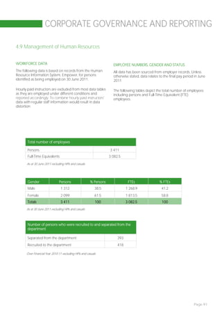 CORPORATE GOVERNANCE AND REPORTING

4.9 Management of Human Resources


WORKFORCE DATA                                                       EMPLOYEE NUMBERS, GENDER AND STATUS
The following data is based on records from the Human                All data has been sourced from employer records. Unless
Resource Information System, Empower, for persons                    otherwise stated, data relates to the final pay period in June
identified as being employed on 30 June 2011.                        2011.

Hourly paid instructors are excluded from most data tables           The following tables depict the total number of employees
as they are employed under different conditions and                  including persons and Full-Time Equivalent (FTE)
reported accordingly. To combine hourly paid instructors’            employees.
data with regular staff information would result in data
distortion.




       Total number of employees

       Persons                                                     3 411
       Full-Time Equivalents                                       3 082.5
       As at 30 June 2011 excluding HPIs and casuals




       Gender                   Persons                % Persons               FTEs                 % FTEs
       Male                      1 312                     38.5               1 268.9                41.2
       Female                    2 099                     61.5               1 813.5                58.8
       Totals                    3 411                     100                3 082.5                100
       As at 30 June 2011 excluding HPIs and casuals



       Number of persons who were recruited to and separated from the
       department

       Separated from the department                                    393
       Recruited to the department                                      418

      Over Financial Year 2010-11 excluding HPIs and casuals




                                                                                                                           Page 91
 