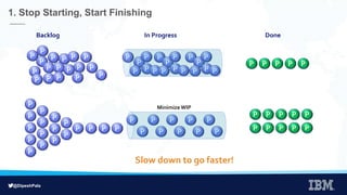 @DipeshPala
P
P
P P
P
P
P
P
P
P
P
P PP
DoneIn ProgressBacklog
PP
P
P
P P
P
P
P
P
P
PP
P
P
P
P
PP
P
P
P
P
PP
P
P
P PP PP
P PP PP
P
P
P
P
P
P
P
P
P
PP
P
P
P
P
PP P
P
P
P
P
P
P
P
P
P
P
MinimizeWIP
Slow down to go faster!
1. Stop Starting, Start Finishing
 