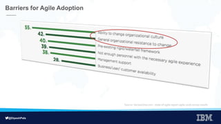 @DipeshPala
Source: VersionOne.com - state-of-agile-report-agile-2016-survey-results
Barriers for Agile Adoption
 