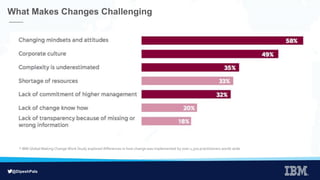 @DipeshPala
What Makes Changes Challenging
* IBM Global Making Change Work Study explored differences in how change was implemented by over 1,500 practitioners world-wide
 