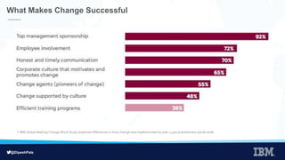 @DipeshPala
* IBM Global Making Change Work Study explored differences in how change was implemented by over 1,500 practitioners world-wide
What Makes Change Successful
 