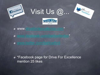 Visit Us @...

www.drivefordexcellence.com*

www.facebook.com/bartowfordco*

www.twitter.com/bartowford



*Facebook page for Drive For Excellence
mention 25 likes
 