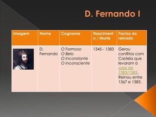 D. Fernando I  