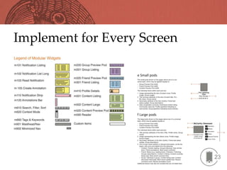 Implement for Every Screen




                             23
 