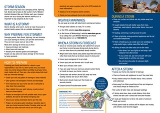 Important documents in sealed bags
Torch
sturdy gloves
First Aid Kit
portable radio
Baby formula
spare batteries
non-perishable food
Waterproof bags
STORM SEASON
Storms may bring heavy rain, damaging winds, lightning,
hail, floods and tornados to the southern half of Western
Australia between May and October each year. However
storms can occur during the warmer months so it is
important to stay prepared all year round.
WHAT IS A STORM?
Storms develop when warm, humid air near the ground is
pushed rapidly upward into an unstable atmosphere.
WHY PREPARE FOR STORMS?
Damaging winds, flash floods, lightning, hail and tornados
can cause damage to homes, cars and the environment.
They can even cause injury or loss of life.
Most storm damage to homes occurs from:
• 	loose and broken roof materials
• 	fallen trees and branches
• 	flooding from blocked gutters and downpipes
People can stay safe and reduce damage to their homes
by being prepared.
HOW TO PREPARE
Preparing your family and home for a storm is your
responsibility. If you live in a storm prone area, you should
make it a priority between March and May to get your home
ready inside and out. There are a few simple steps that could
help you minimise damage:
• 	Check your roof and gutters for damage or loose material
• 	Clear gutters and downpipes of leaves and blockages
• 	Trim branches near your home and hire a contractor to
clear trees from powerlines
• 	Clear rubbish from your yard, balcony or patio and put
away any loose objects
• 	Prepare an emergency kit with portable radio, torch, spare
batteries, first aid kit and family emergency plan
• 	Ensure your family understand storms and the risks
• 	Prepare an emergency plan including a relocation plan in
case your home becomes flooded. Consider what you will
do with your pets and know how to turn off the gas,
electricity and water supplies (refer to the DFES website for
more information)
• 	Display a list of emergency phone numbers
• 	Check you have adequate home and contents insurance
WEATHER WARNINGS
You can keep up to date with latest storm warnings and advice:
• 	through news bulletins on radio, TV or online
• 	on the DFES website www.dfes.wa.gov.au
• 	on the Bureau of Meteorology’s website www.bom.gov.au
or by calling their Land Weather Warnings and Flood
Warnings Advice Line on 1300 659 213
WHEN A STORM IS FORECAST
• 	Secure or remove loose material and rubbish from around
your home or work because strong winds during storms
can turn loose items into potentially deadly missiles
• 	Weigh down loose objects using plastic bags filled with sand,
rather than bricks that can be blown around in strong wind
• 	Ensure your emergency kit is up to date
• 	Ensure your pets and animals are in a safe area
• 	Move your vehicles under cover
• 	If you are away from your home you should contact family
or friends to ensure your home is secure
• 	Construction site workers should put away any loose
building material and secure their sheds
• 	Boat owners should make sure their boats are
securely moored
• Campers should find alternative shelter
DURING A STORM
• 	Close your curtains and blinds and stay inside away from
windows
• 	If caught outside find safe shelter away from trees,
powerlines, metal objects, storm water drains, rivers and
streams
• 	If boating, swimming or surfing leave the water
• 	If there is lightning, unplug electrical appliances and do not
use landline telephones
• 	If there is flooding you can create your own sandbags by
using plastic bags or pillow cases filled with sand
• 	If driving in heavy rain take extra care on the roads:
• 	slow down, turn your lights on and keep a safe
distance from other drivers
• 	If you cannot see, pull over and park with your
hazard lights on until the rain clears
•	Do not drive into water of unknown depth
and current
AFTER A STORM
• 	Assess your home and property for damage
• 	Check on friends and neighbours to see if they need help
• 	Keep children away from flooded drains, rivers, streams
and waterways
• 	Keep away from fallen powerlines as they are dangerous
and should always be treated as live
• 	Be careful of fallen trees and damaged buildings
• 	If driving slow down, keep a safe distance from other
drivers and take care in areas that have been flooded
•	If roads are flooded do not drive into water of unknown
depth and current
• 	Avoid gravel roads as surfaces will be slippery and muddy,
and vehicles could become bogged
Special food
and medication
may be required for
infant, elderly or
disabled family
members
EMERGENCY KIT
Image courtesy of Emergency Management Queensland
 