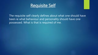 Requisite Self
The requisite self clearly defines about what one should have
been ie what behaviour and personality should have one
possessed. What is that is required of me.
 